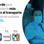 El Partido Verde presentó la mejor propuesta para bajar el precio de las medicinas ¡Conócelas aquí!